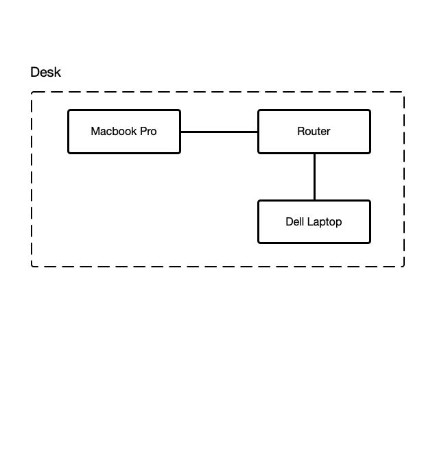 Network_Arch