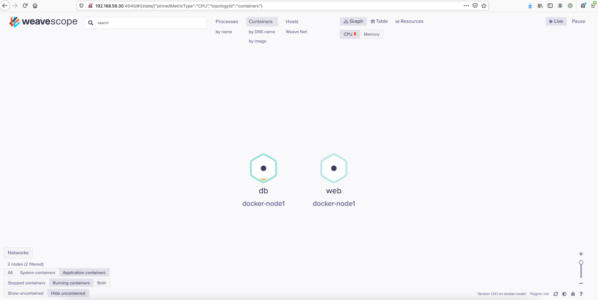 scope dashboard